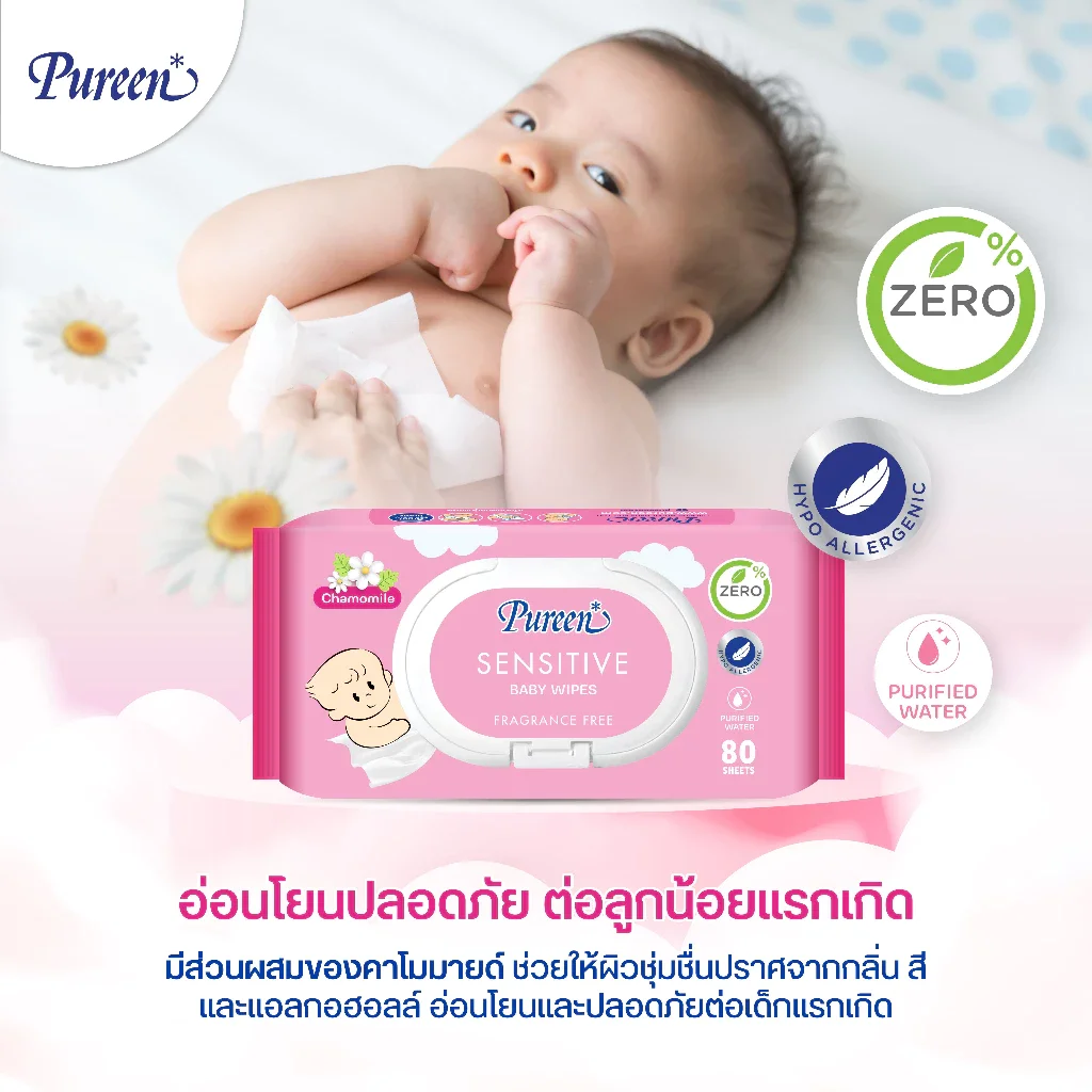 [ยกลัง 12 ห่อ] Pureen เพียวรีน เบบี้ไวพส์ สูตรเซนซิทีฟ 80 แผ่น สูตรอ่อนโยน # สำหรับผิวบอบบางของลูกน้อยแรกเกิด