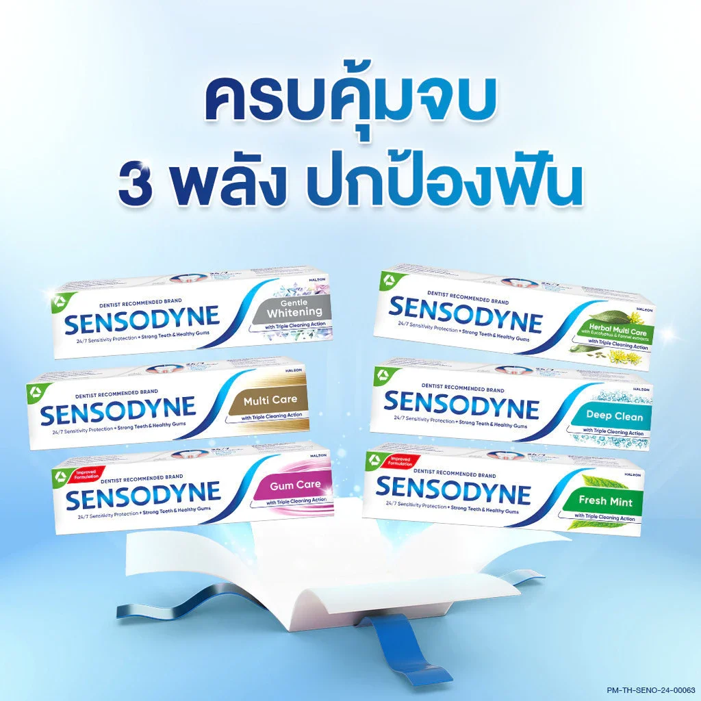 SENSODYNE MULTICARE 160G X 2 เซ็นโซดายน์ ยาสีฟัน สูตร มัลติแคร์ ลดอาการเสียวฟัน ช่วยให้ฟันแข็งแรงและป้องกันฟันผุ 160